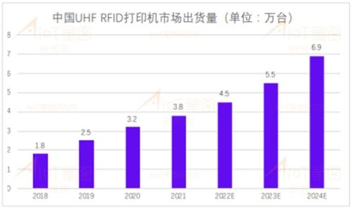 深圳市物聯(lián)網(wǎng)產(chǎn)業(yè)協(xié)會(huì)第六期新會(huì)員見面會(huì)在優(yōu)特普技術(shù)圓滿舉辦，共探物聯(lián)網(wǎng)技術(shù)服務(wù)新篇章