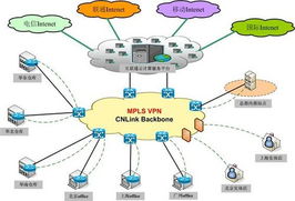傳統(tǒng)企業(yè)如何走好電商之路 以管理與服務(wù)驅(qū)動網(wǎng)營轉(zhuǎn)化率提升
